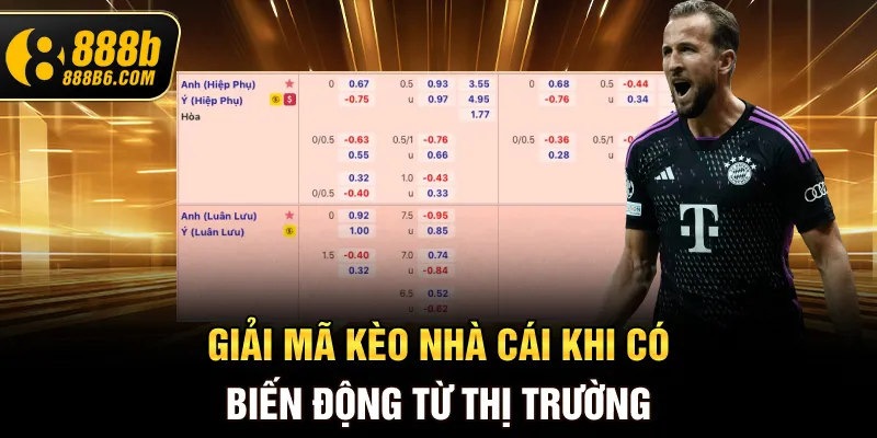 giai-ma-keo-nha-cai-khi-co-bien-dong-tu-thi-truong